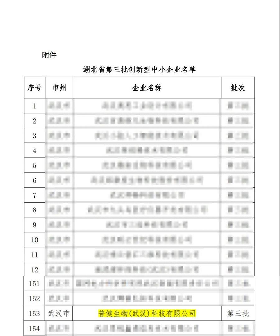 好事成雙|創(chuàng)新驅(qū)動科技力量！普健生物捷報頻傳，再次榮獲國家級和省級榮譽(yù)！