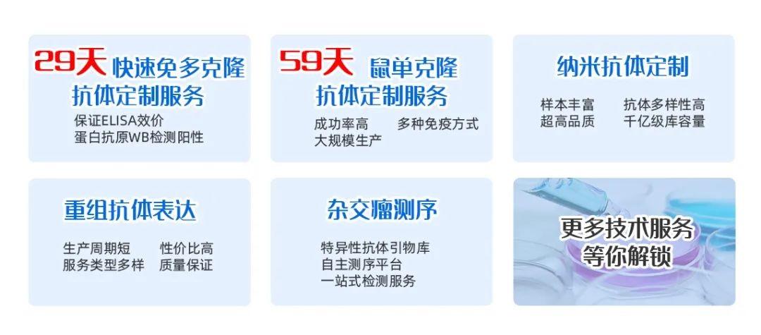 迎戰(zhàn)開(kāi)學(xué)季|高效搞定實(shí)驗(yàn)室科研難題，領(lǐng)跑新學(xué)期!