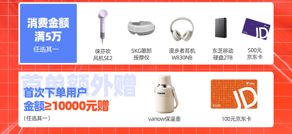 年終鉅惠，快來領(lǐng)取屬于你的16666元科研購物金！